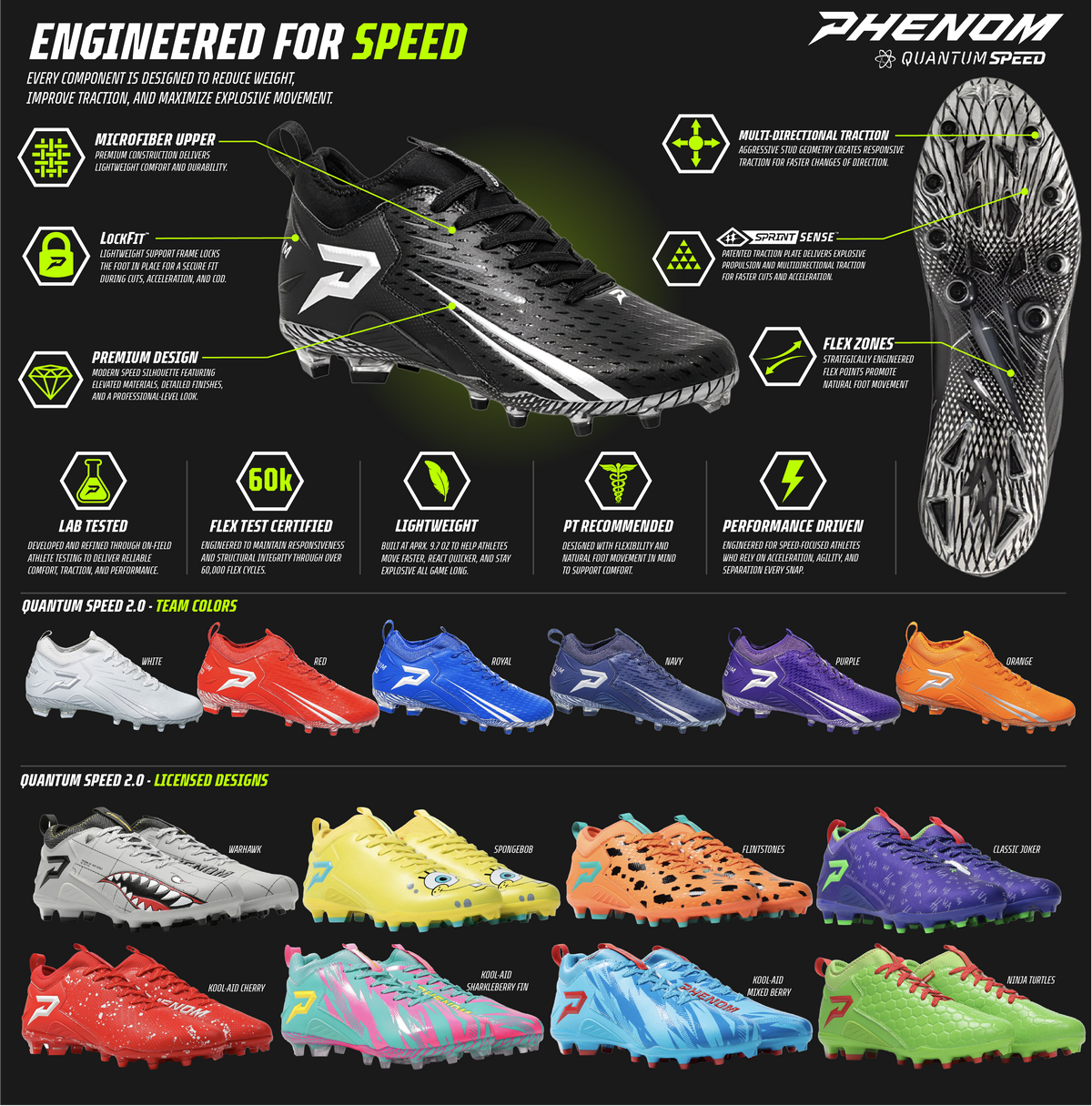 SpongeBob Football Cleats - Quantum Speed 2.0 by Phenom Elite