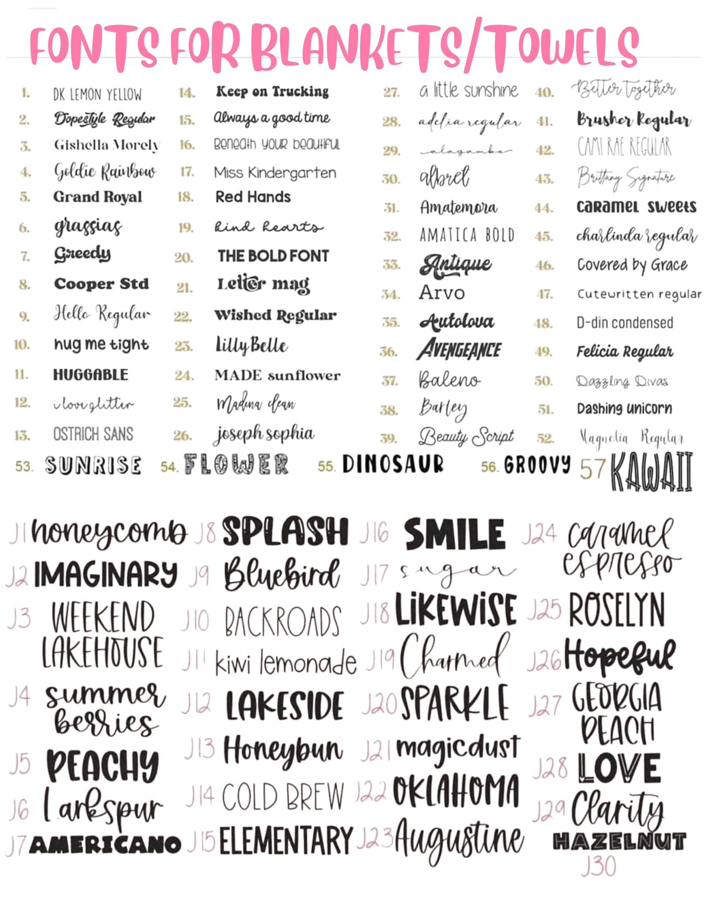 Custom Personalized Name Blankets - Preorder Closes 8/30, ETA Early Oct.