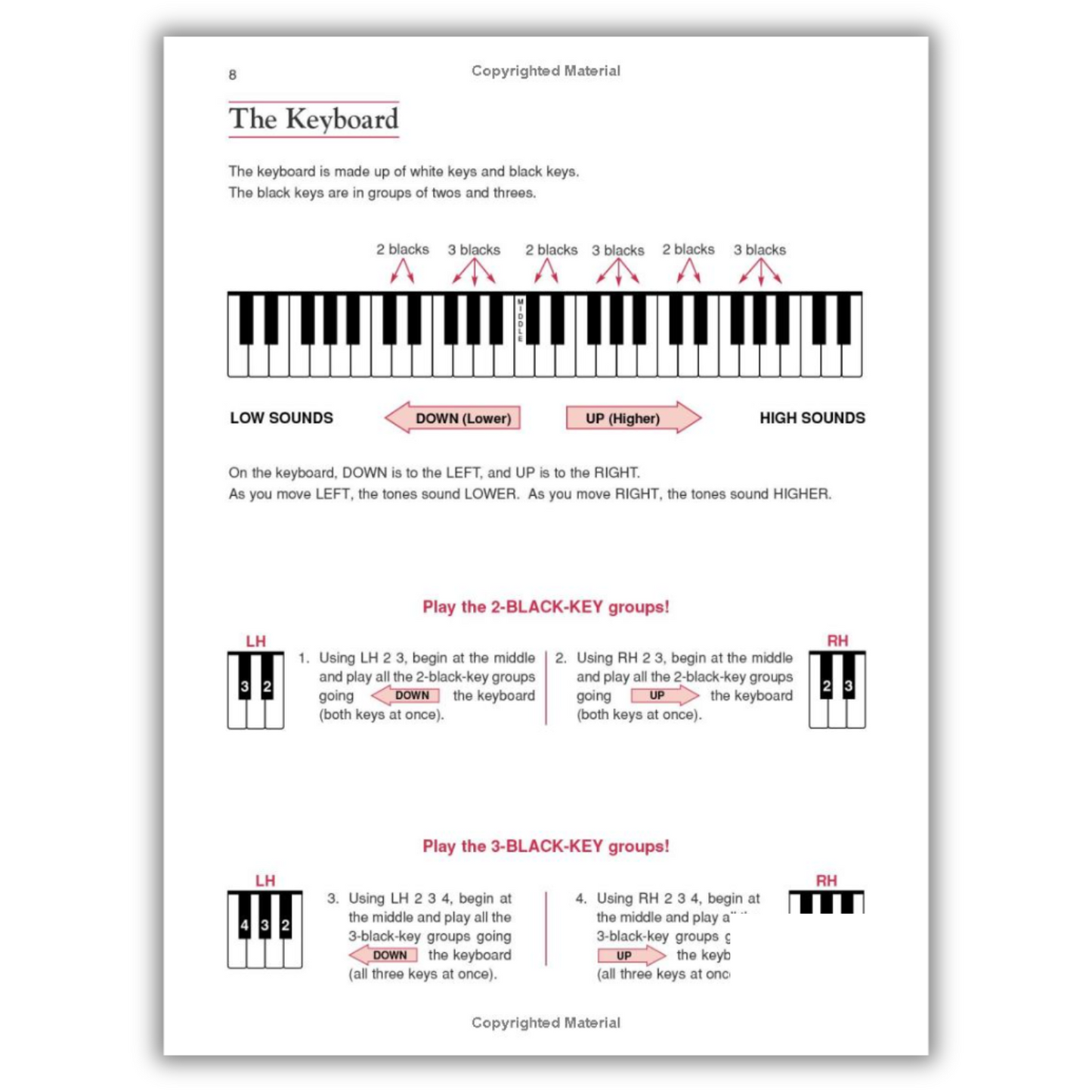 Alfred's Basic Adult All-In-One Piano Course : Lesson, Theory, Technic (Spiral Bound)