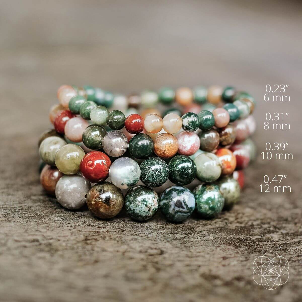 The Energy Bracelet
