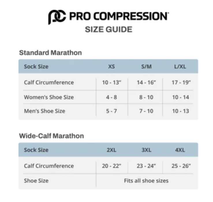 Marathon, Florida Skies