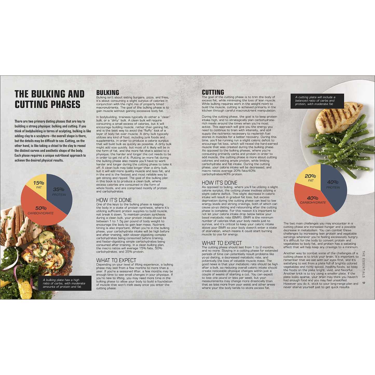 The Bodybuilder's Kitchen: 100 Muscle-Building, Fat Burning Recipes, with Meal Plans to Chisel Your Physique (Spiral Bound)