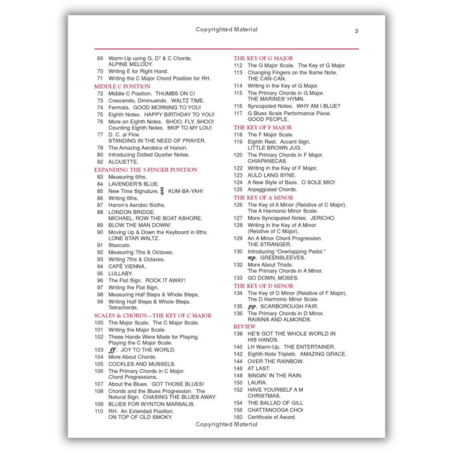 Alfred's Basic Adult All-In-One Piano Course : Lesson, Theory, Technic (Spiral Bound)