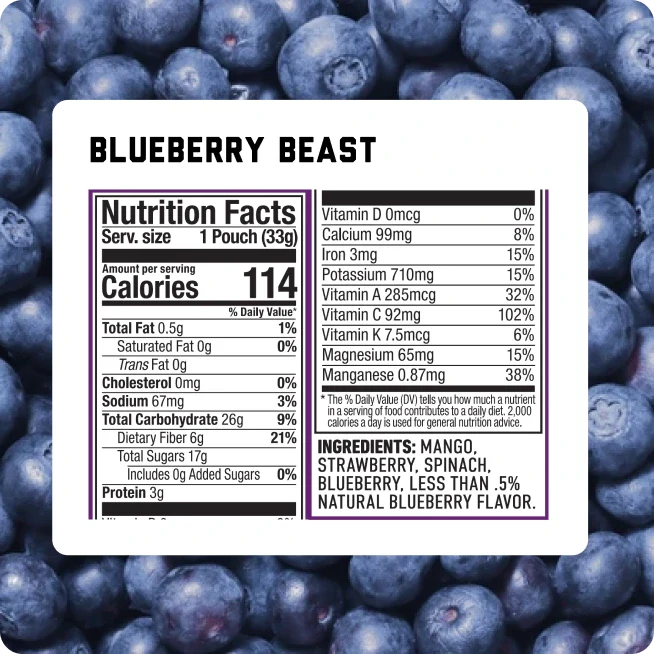 Blueberry Beast