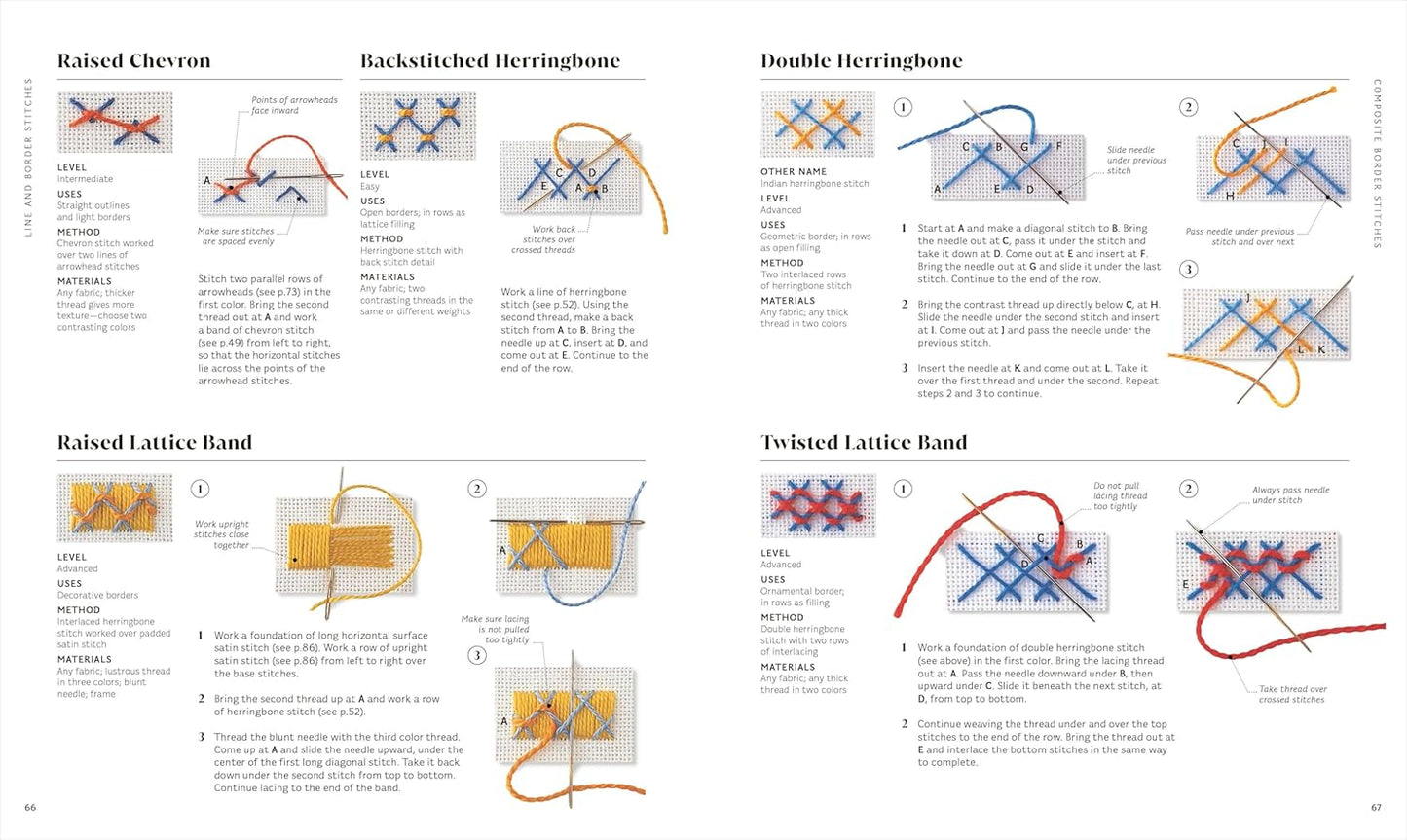 Embroidery: The Ideal Guide to Stitching, Whatever Your Level of Expertise (Spiral Bound)