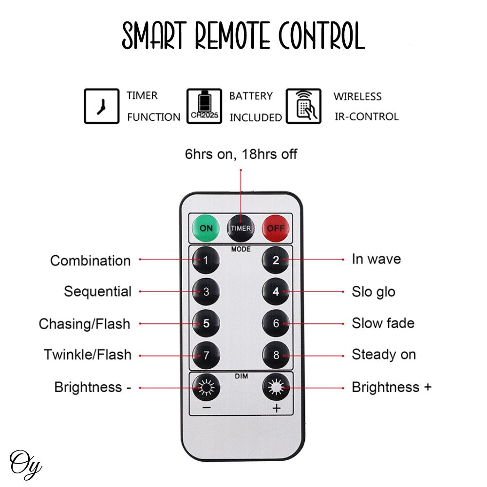 Merry and Bright Bold Christmas Sparkling Wreath, Red and Green Onrament Baubles and Stocking Decor , Holiday Door