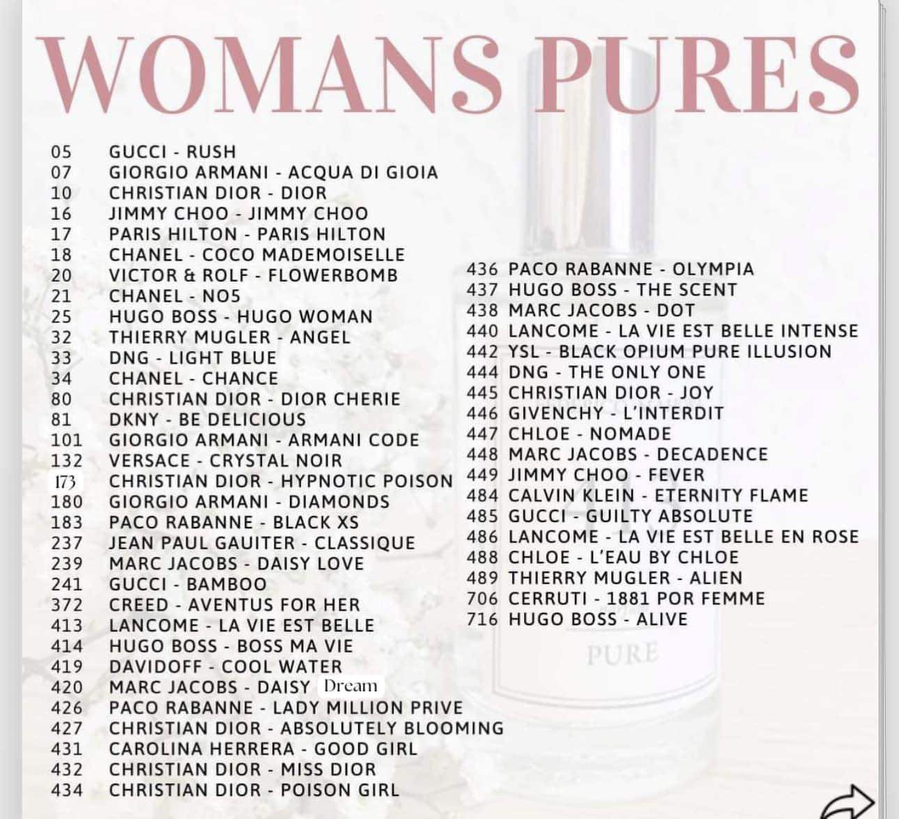 Pure Collection for Her - Full List (PREORDER - ETA 2 WEEKS)