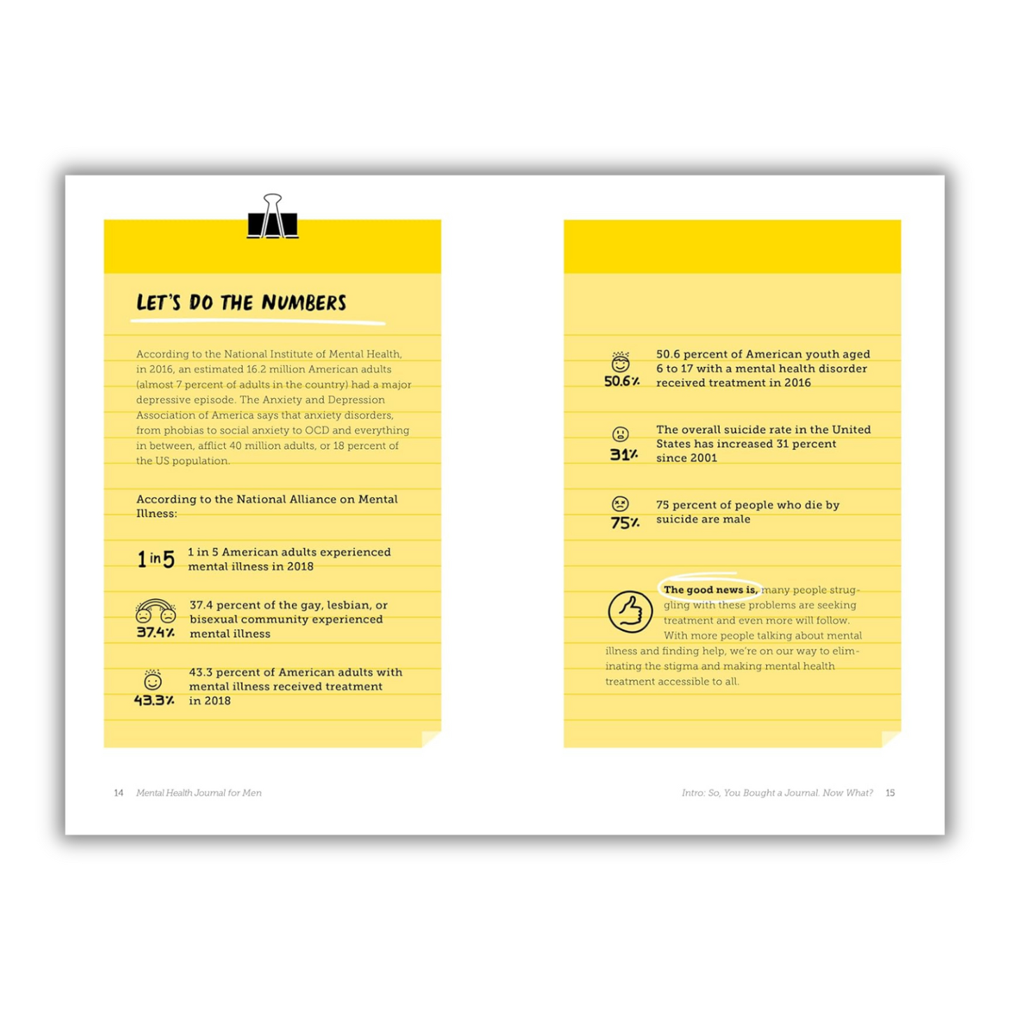 Mental Health Journal for Men: Creative Prompts, Practices, and Exercises to Bolster Wellness (Spiral Bound)