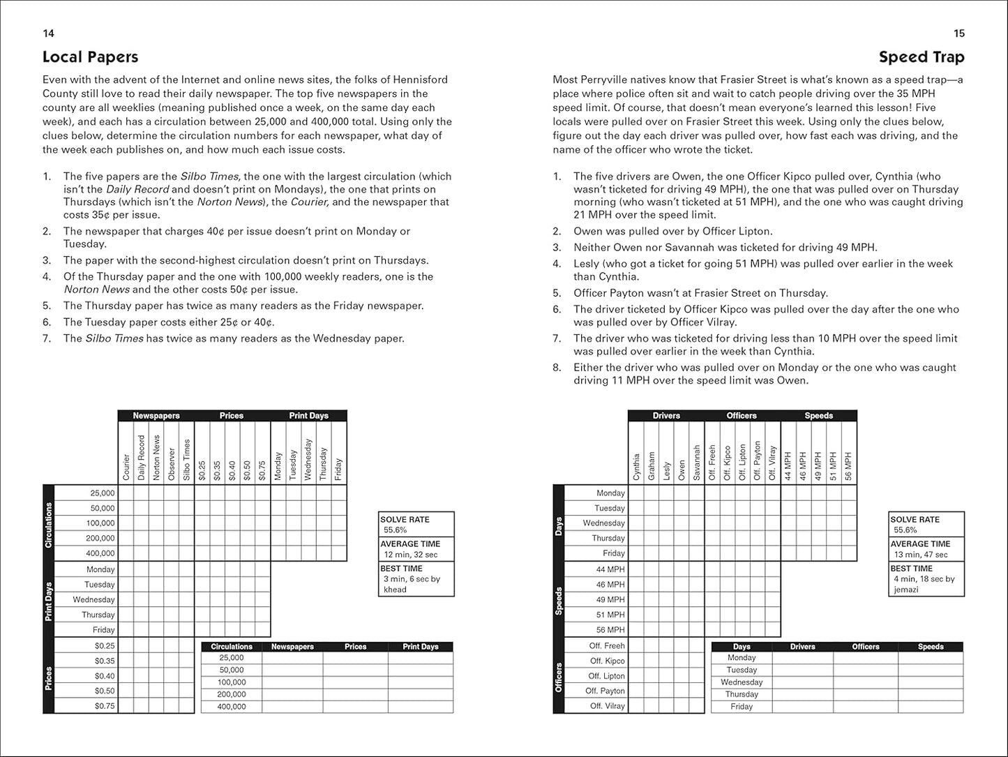 Puzzle Baron's Logic Puzzles (Spiral Bound)