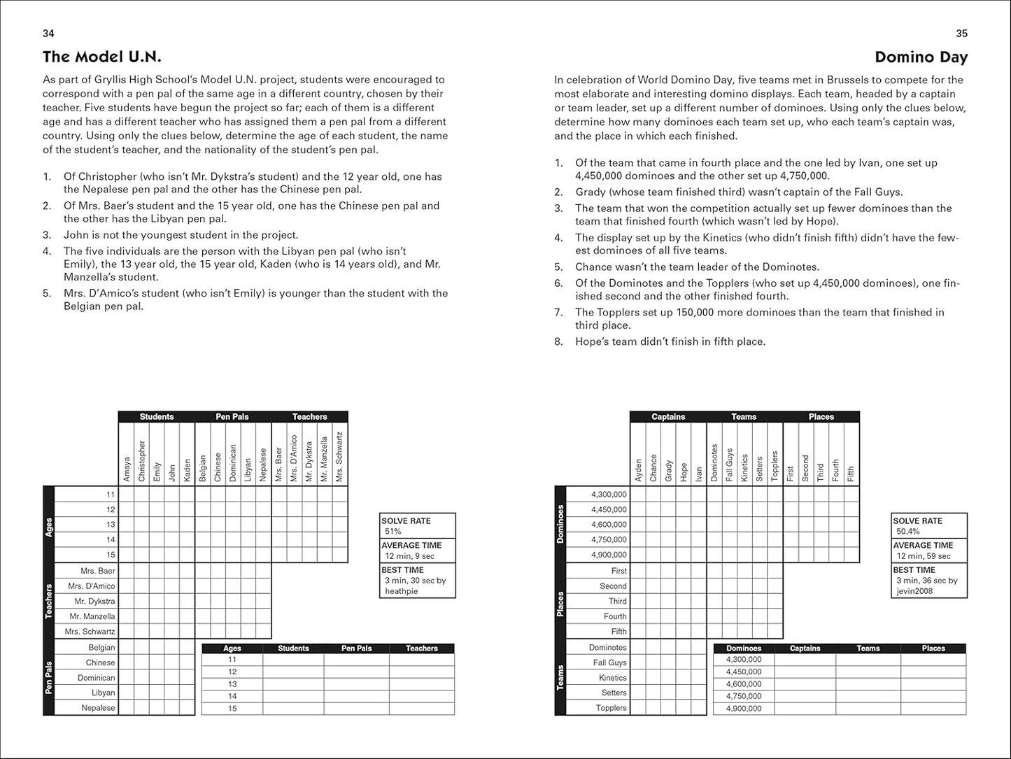 Puzzle Baron's Logic Puzzles (Spiral Bound)