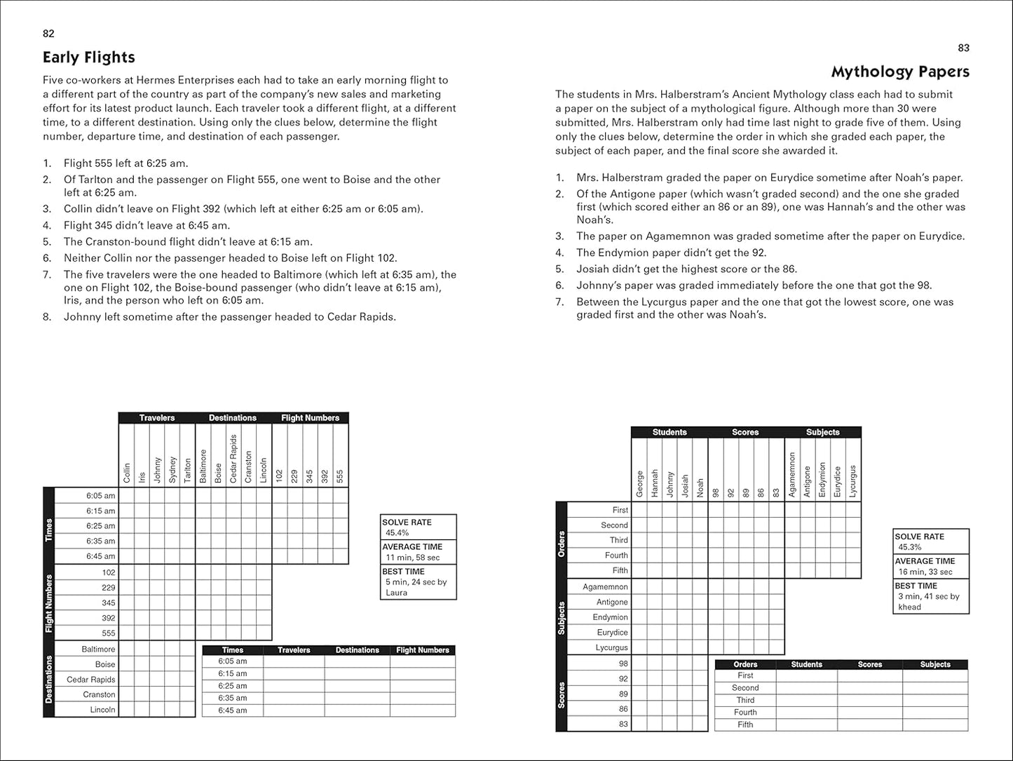 Puzzle Baron's Logic Puzzles (Spiral Bound)