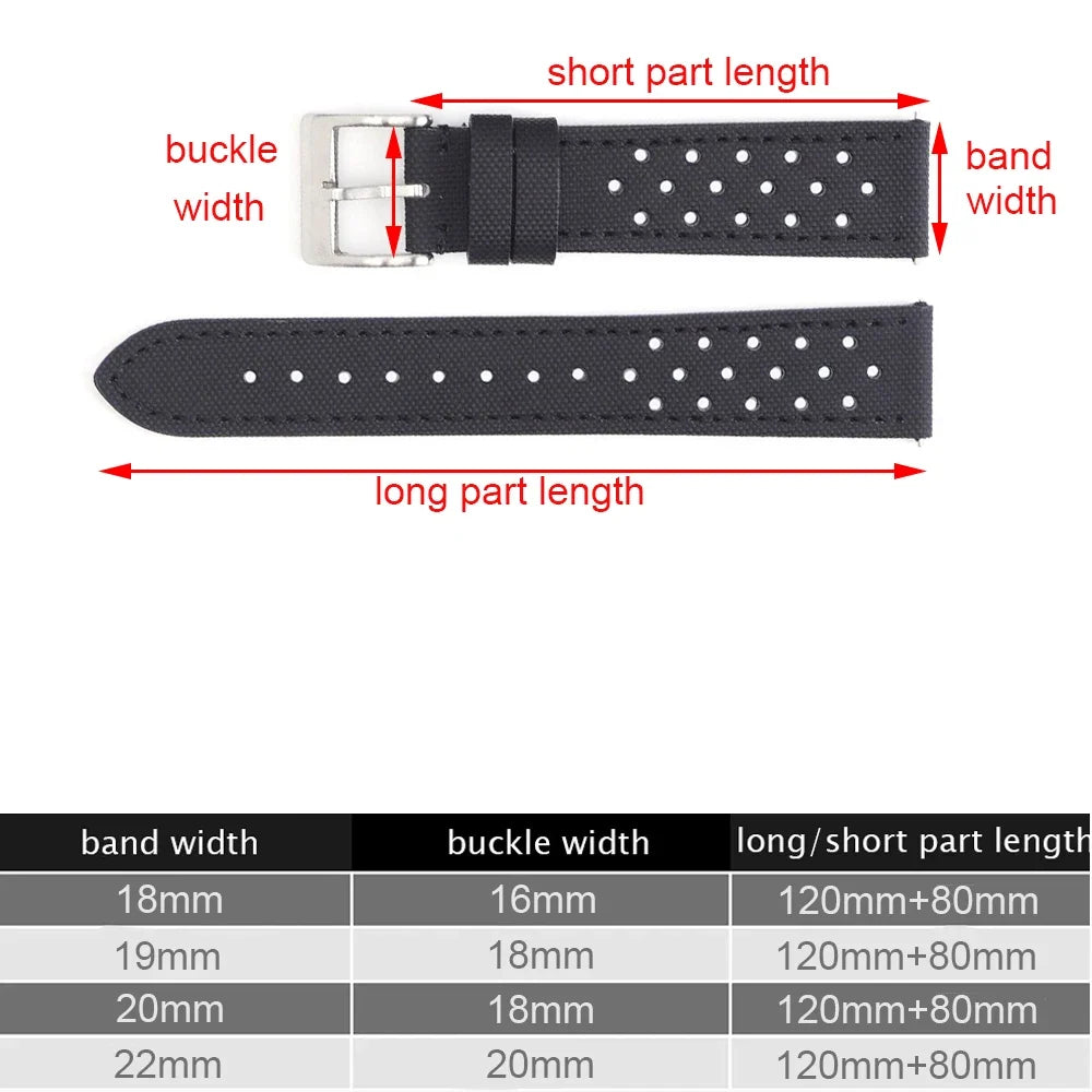 OnePlus Watch Perforated Sailcloth Rally Band