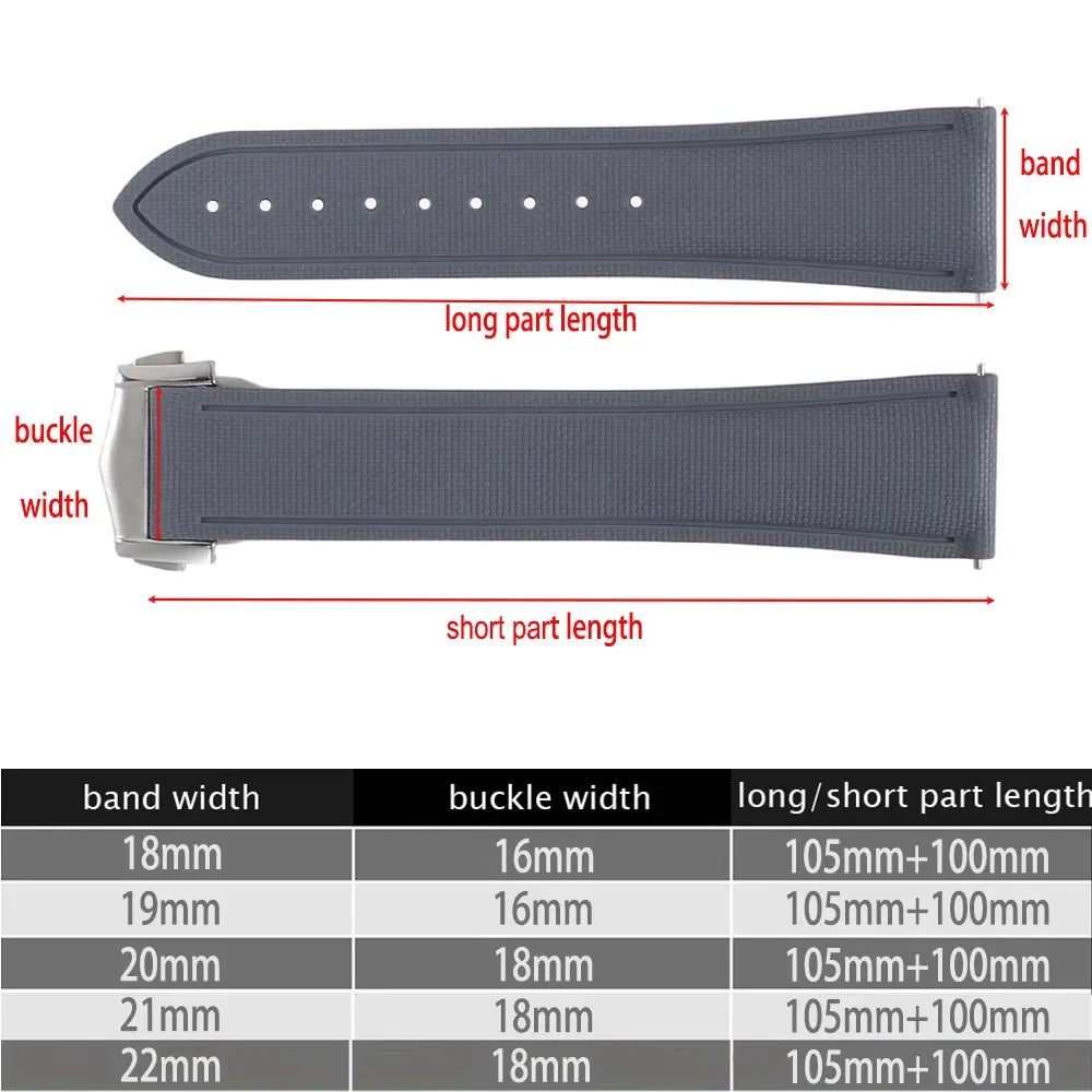 Huawei Watch & Watch GT Sailcloth-Texture FKM Rubber Band