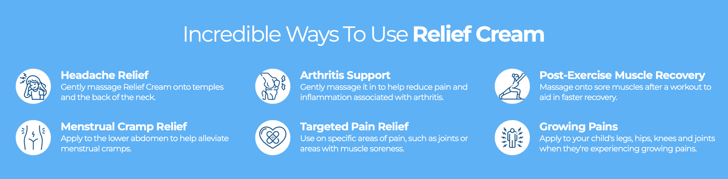 Relief Cream for Sore Muscles