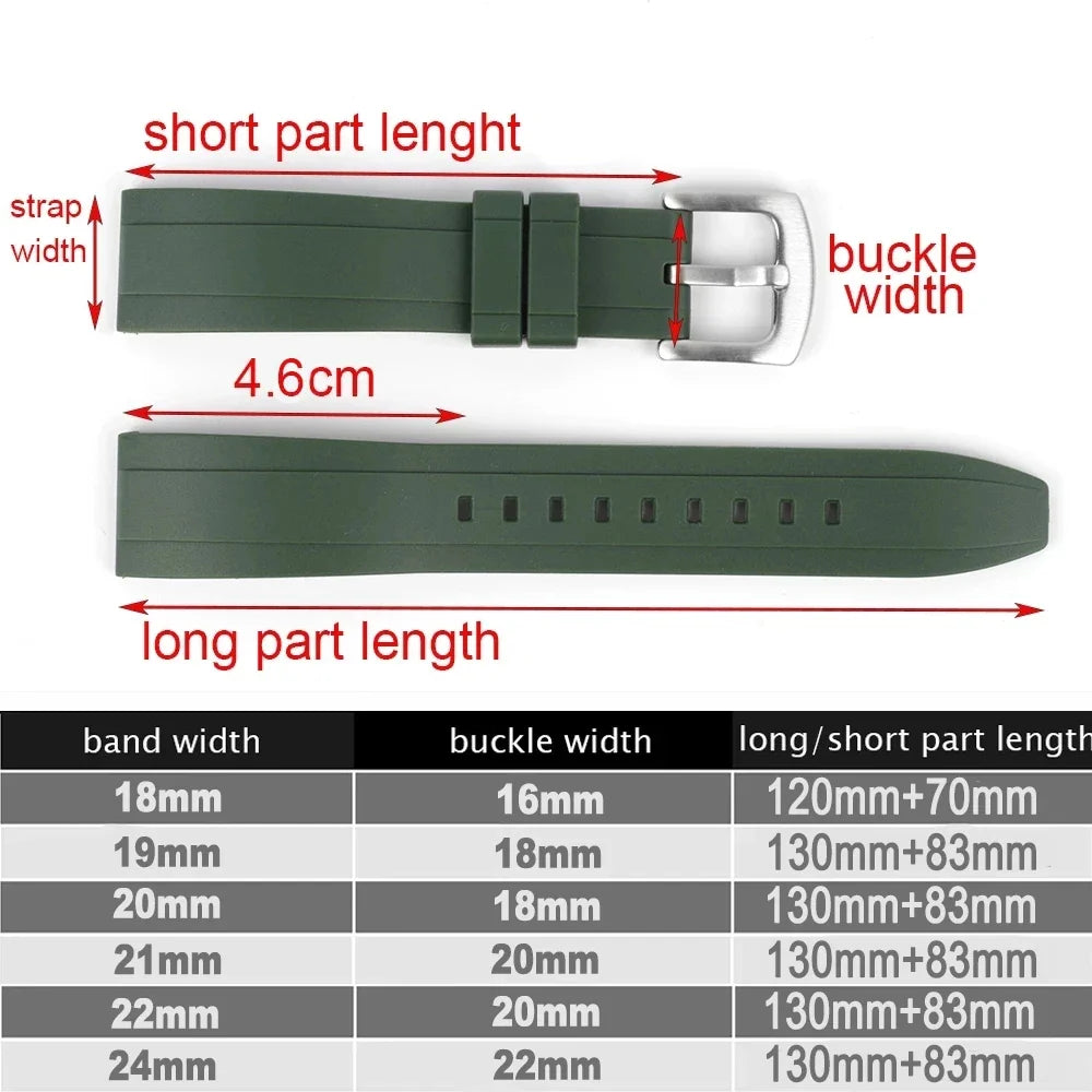 TicWatch Pro 5, Pro 3 & E3 Grooved FKM Rubber Band