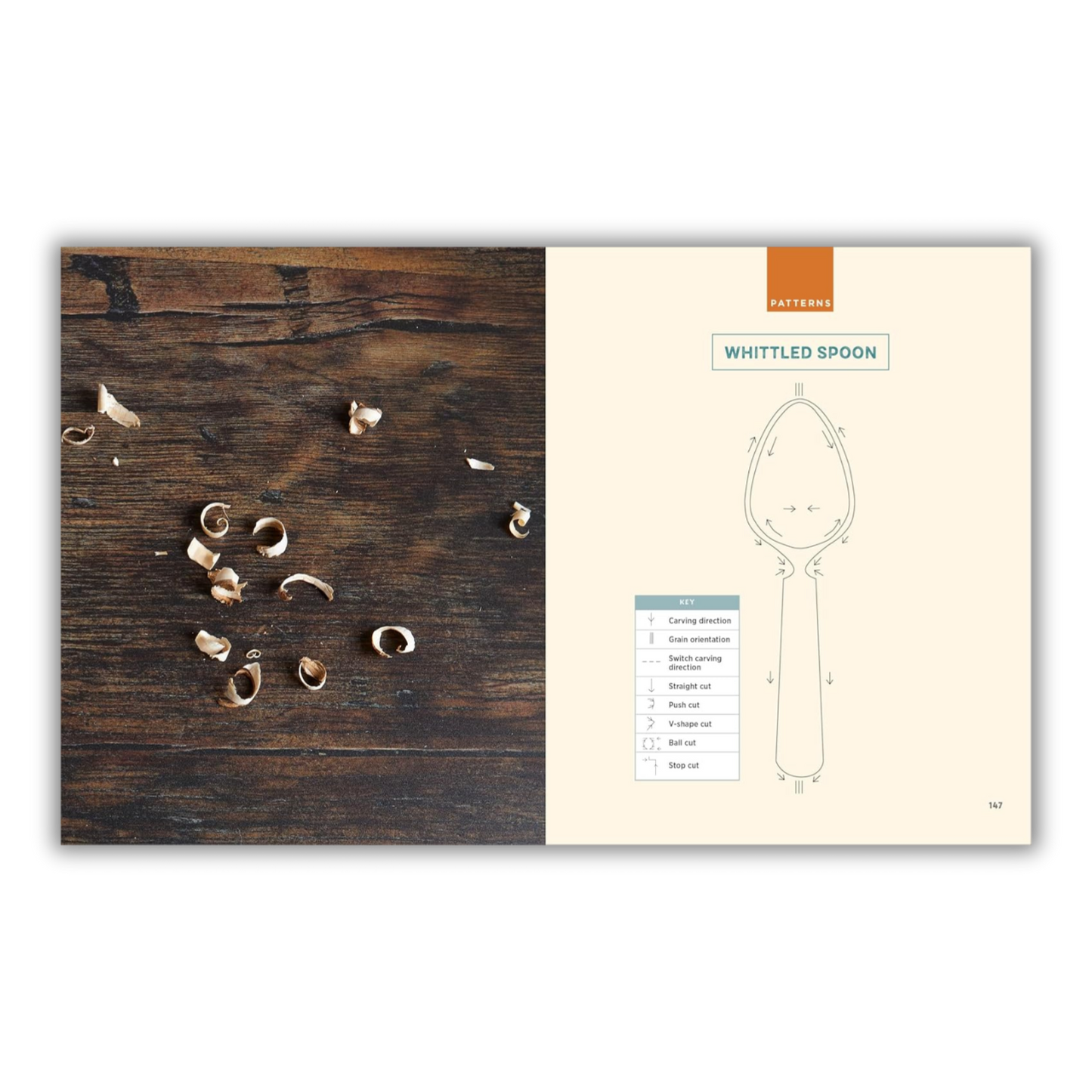 Whittling for Beginners: Step-by-Step Projects to Carve from Wood (Spiral Bound)