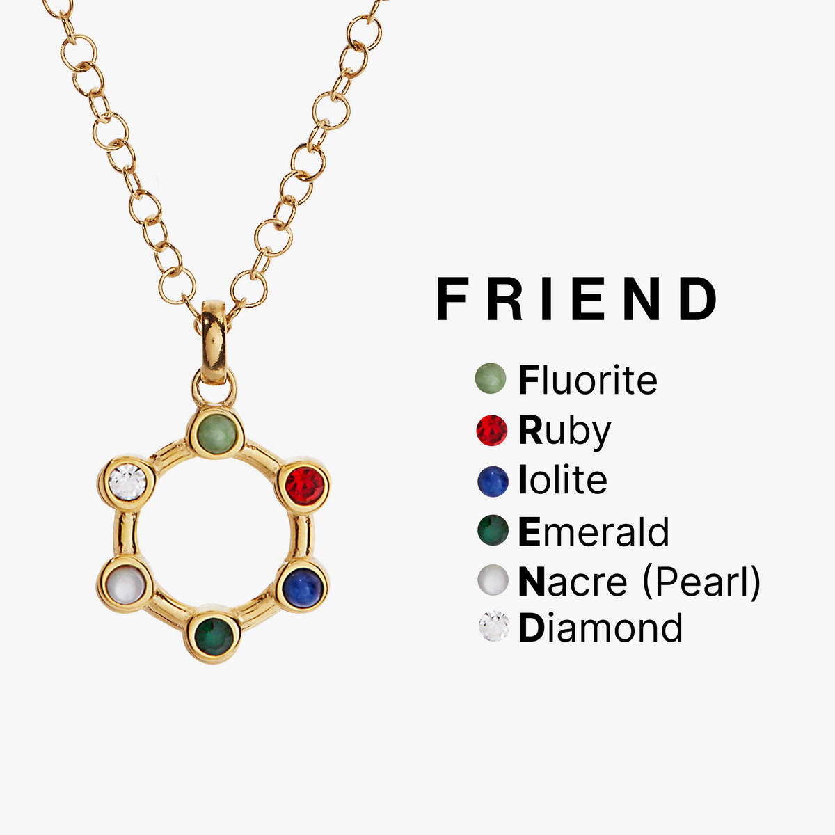 Friend Hidden Message Acrostic Necklace