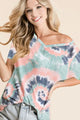 BLUSH MULTI