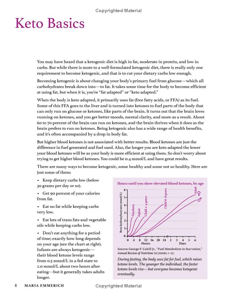 Keto Air Fryer: 100+ Delicious Low-Carb Recipes to Heal Your Body & Help You Lose Weight (Spiral Bound)