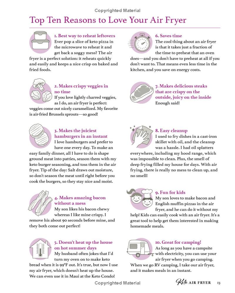 Keto Air Fryer: 100+ Delicious Low-Carb Recipes to Heal Your Body & Help You Lose Weight (Spiral Bound)