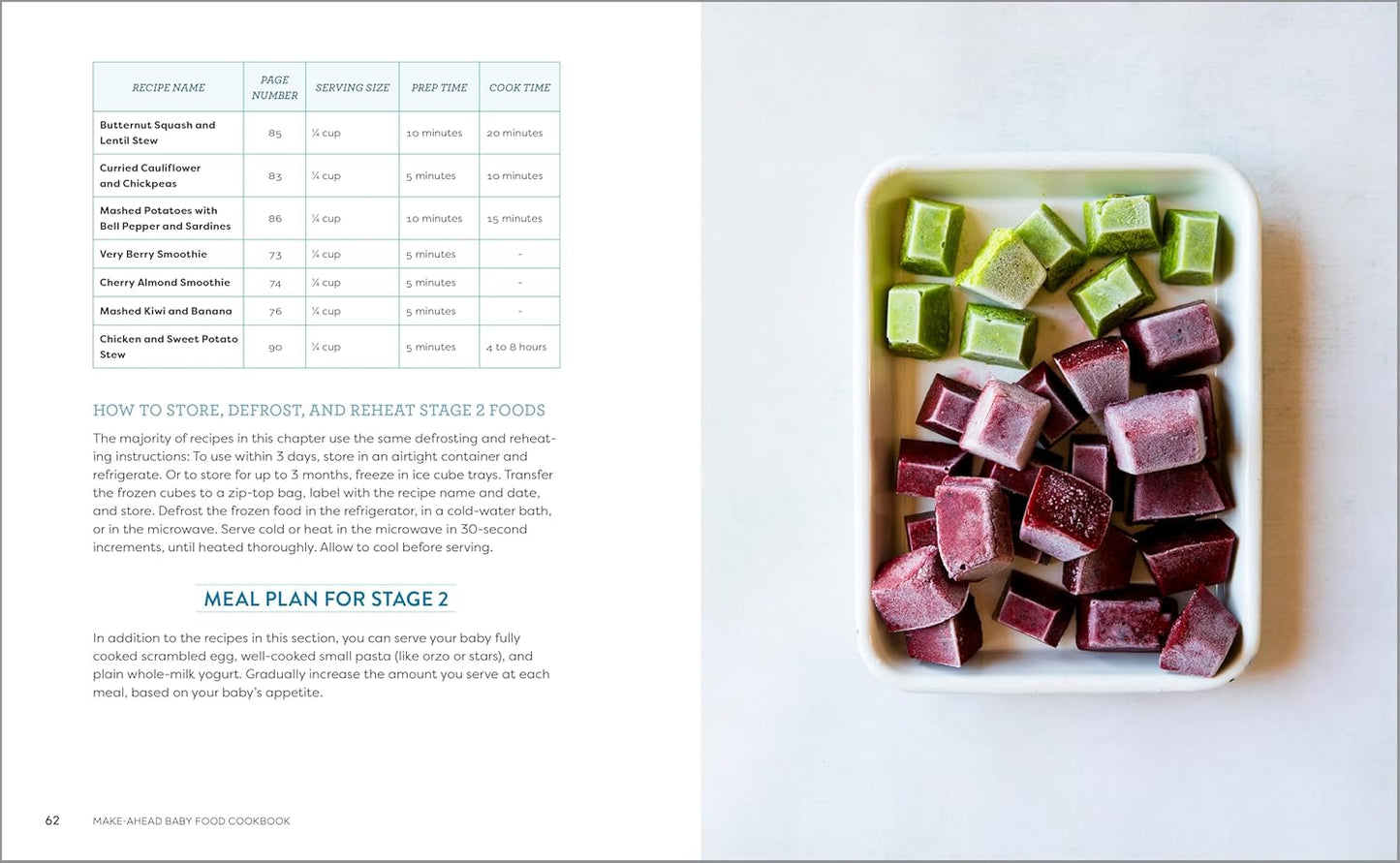 Make-Ahead Baby Food Cookbook: Meal Plans and Recipes for Every Stage (Spiral Bound)