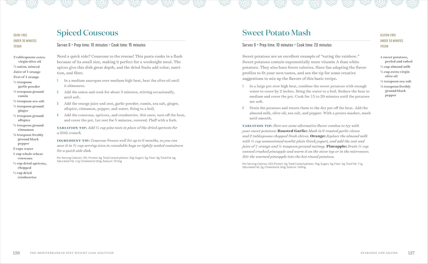 The Mediterranean Diet Weight Loss Solution: The 28-Day Kickstart Plan for Lasting Weight Loss (Spiral Bound)