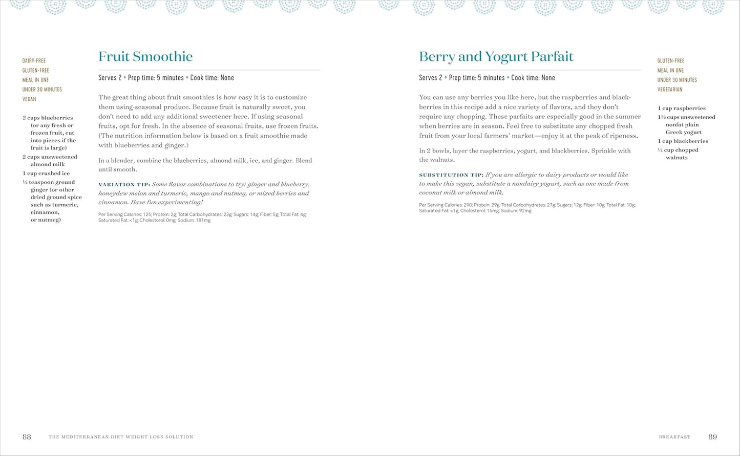 The Mediterranean Diet Weight Loss Solution: The 28-Day Kickstart Plan for Lasting Weight Loss (Spiral Bound)