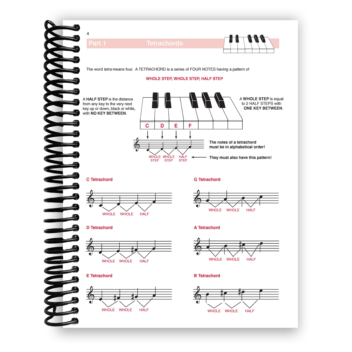 The Complete Book of Scales, Chords, Arpeggios & Cadences (Spiral Bound)