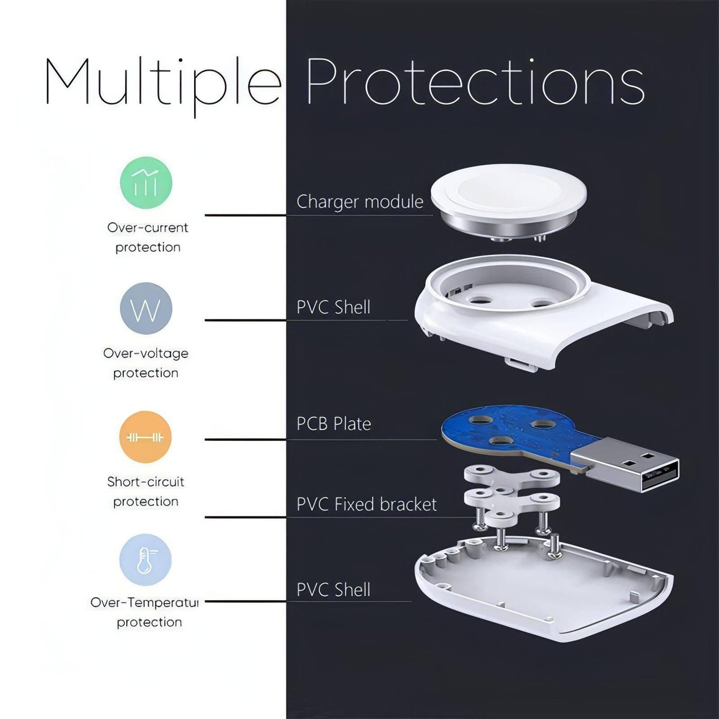 Wireless Travel Charger