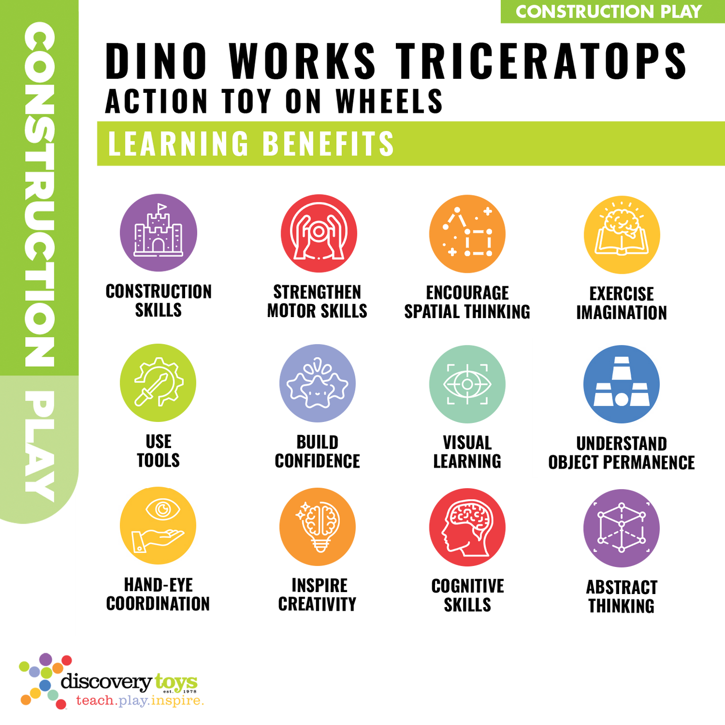 DINO WORKS TRICERATOPS DIY Take Apart Toy