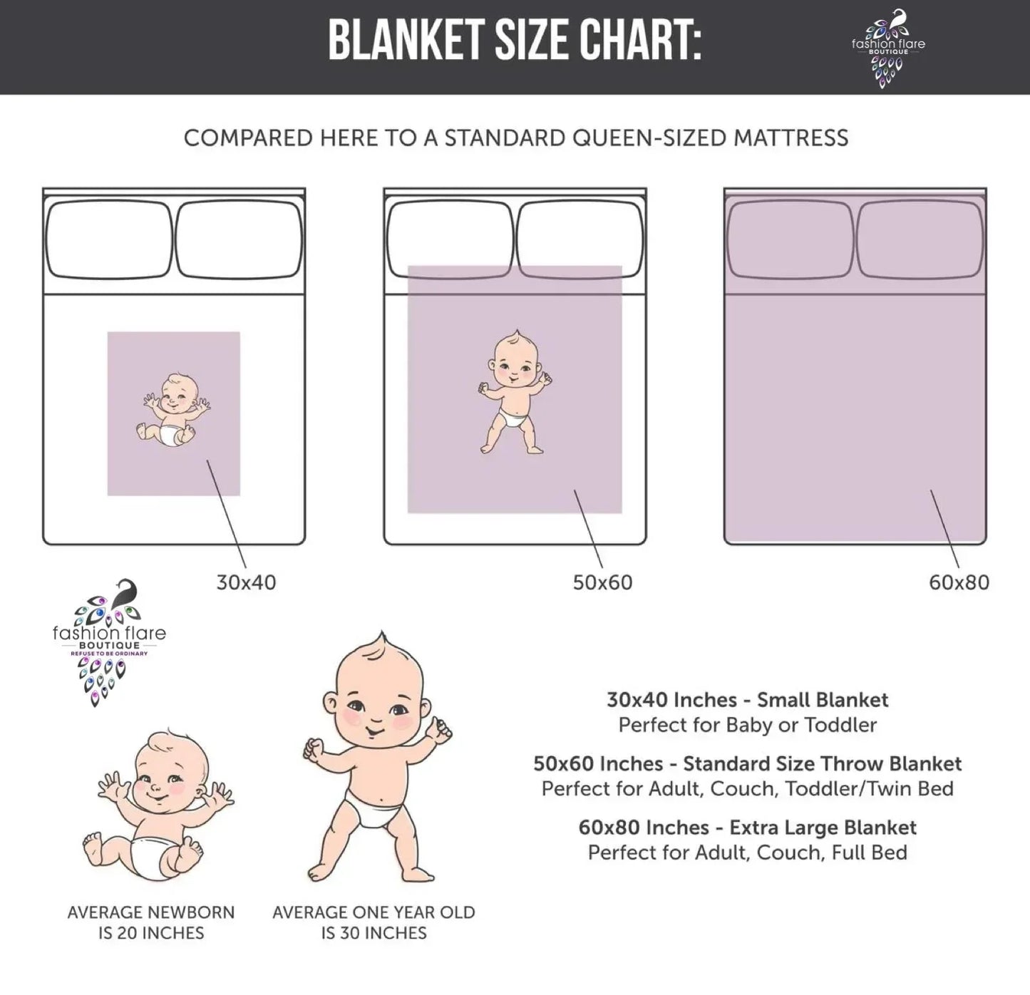 Custom Personalized Plush Minky Blanket - Retro Smiley Faux Quilt Style  // 3 sizes