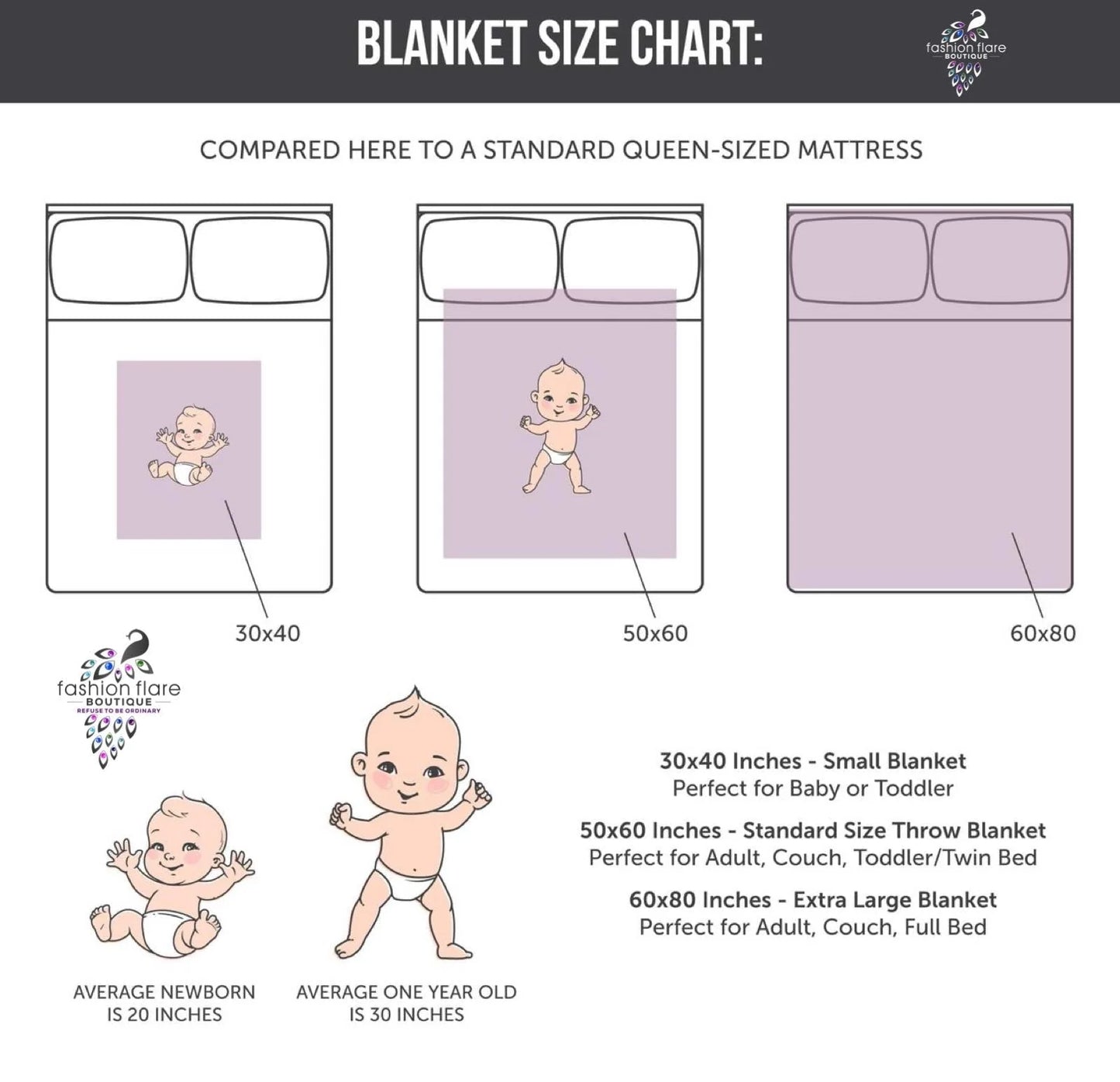 Custom Personalized Plush Minky Blanket - Retro Floral Faux Quilt Style  // 3 sizes
