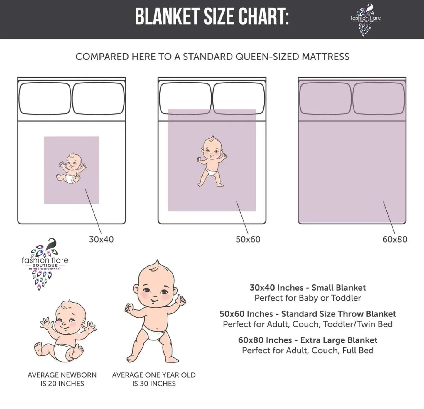 Custom Personalized Plush Minky Blanket - Boy's Construction Truck Faux Quilt Style  // 3 sizes