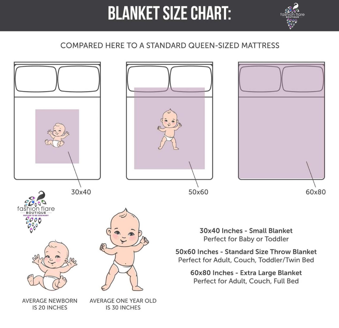 Custom Personalized Plush Minky Blanket - Purple Floral Boho Unicorn Faux Quilt Style // 3 sizes